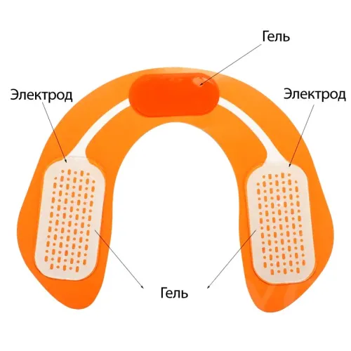 Миостимулятор EMS Hips Trainer для тренировки ягодичных мышц - фото 16