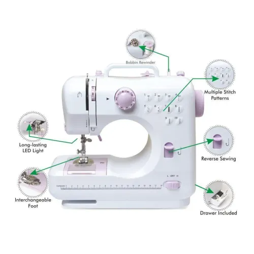 Швейна машинка SEWING MACHINE 505, 8 типів рядків - фото 4