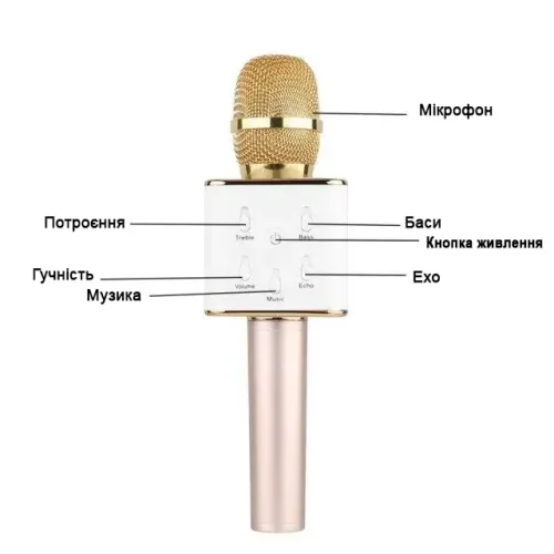 Микрофон караоке Bluetooth Tuxun Q7 pro. Микрофон со встроенной колонкой, в чехле - фото 19