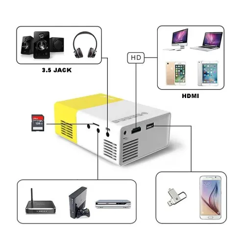 Мини проектор YJ-300 Full HD с динамиком 600Лм - фото 5
