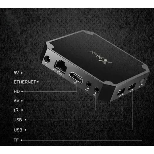 ТВ приставка SmartQ TV BOX X96 mini. (2/16 Gb) 4-ядерная на Android 7.1, черный - фото 4