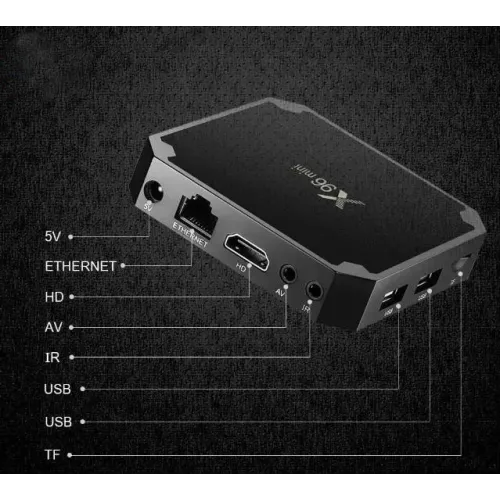 ТВ-приставка SmartQ TV BOX X96 mini. (1/8 Gb) 4-ядерна на Android 7.1, чорний - фото 4