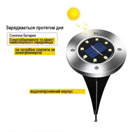 Комплект из 4-х уличных фонарей на солнечной батарее MAXI DISC LIGHT, с штыками для газона, водонепроницаемые - фото 3