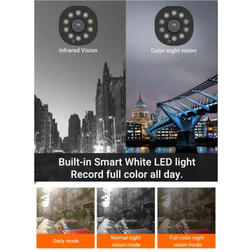 Уличная поворотная IP камера NJ PRO 1080 Vision 360 , влагостойкая, датчик движение, ночное видение, белая - фото 8
