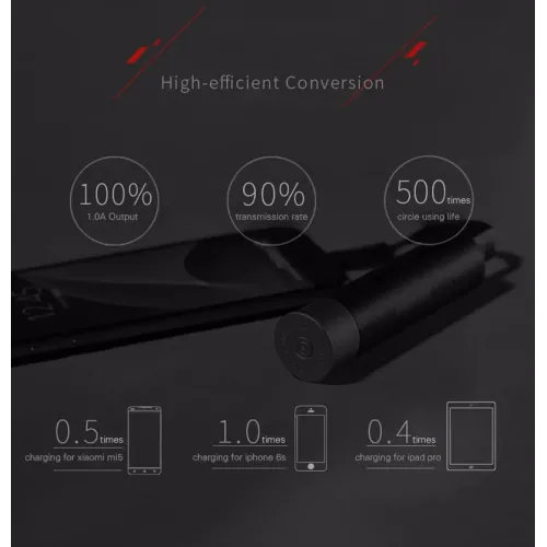 Портативное зарядное устройство Remax Shell POWER BANK, 2500mAh, разные цвета - фото 8