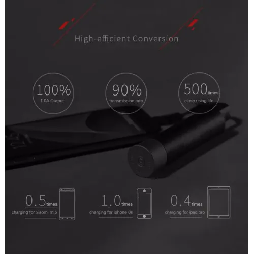 Портативний зарядний пристрій Remax Shell POWER BANK, 2500mAh, різні кольори - фото 8
