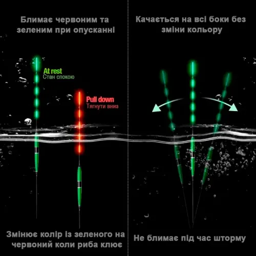 Розумний LED поплавець для нічної риболовлі з індикатором клівки - фото 2