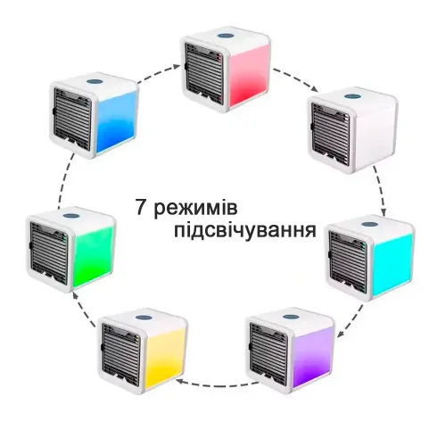 Портативний кондиціонер Arctic Air з LED підсвічуванням - фото 9