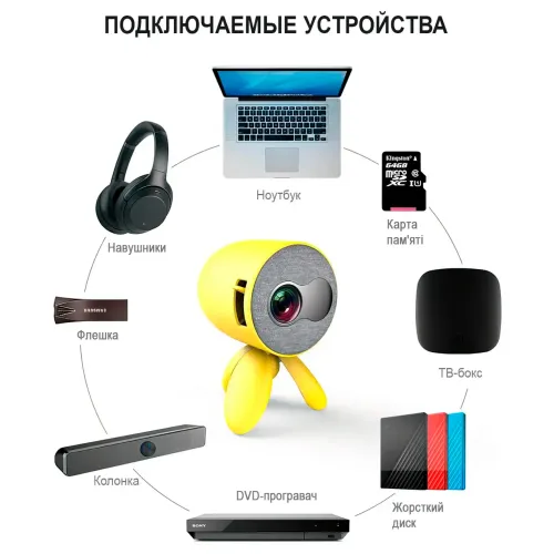Мини-проектор Led Projector YG220, Full HD - фото 7