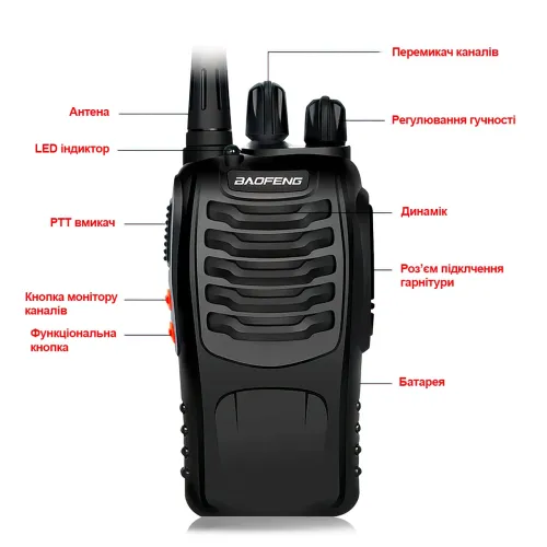 Комплект з двох рій Baofeng BF-888S на 16 каналів, до 5 км - фото 8