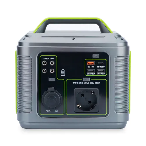 Портативна електростанція Wimpex WX500 з виходами USB Type-C, USB-A, DC, 64000 мА/год - фото 2