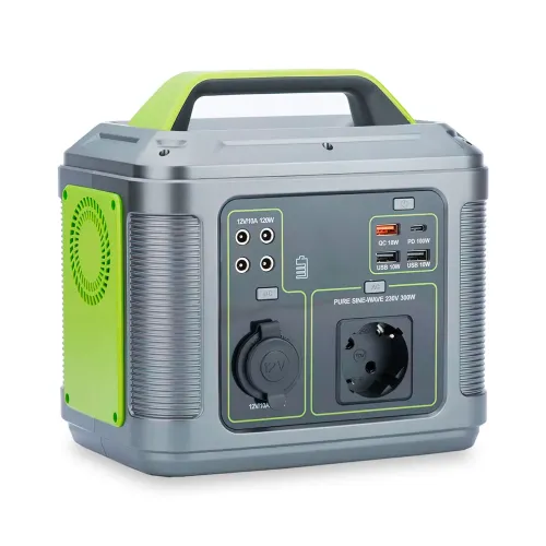 Портативна електростанція Wimpex WX500 з виходами USB Type-C, USB-A, DC, 64000 мА/год
