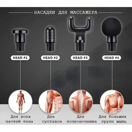 Масажер м'язовий 4 насадки Fascial Gun LY-472, 6 режимів, 3300 об. - фото 5