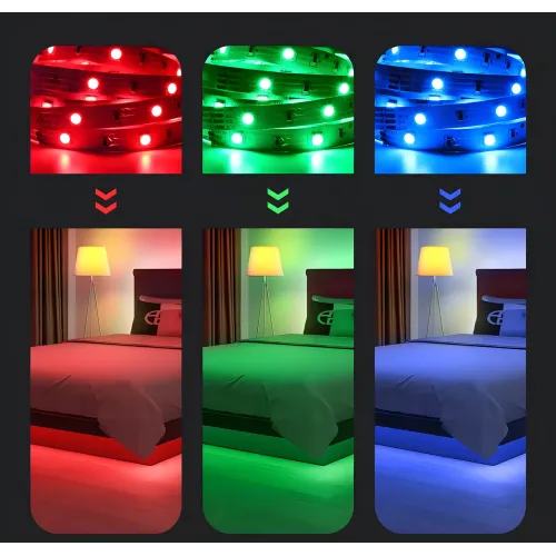 Світлодіодна стрічка LED RGB USB APP SF-20, самоклейні, 5 м, з пультом ДК, на 300 діодів - фото 6