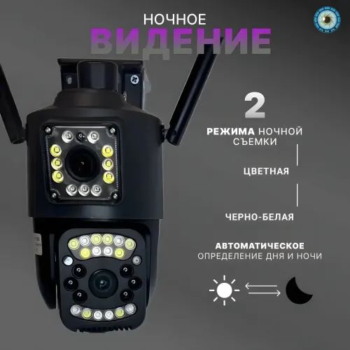 Уличная Видео камера работающая через 4G с двумя линзами SC03 V380pro - фото 4