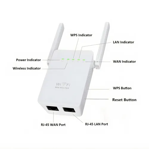 Wifi Репітер для розширення площі мережі 09 LV-WRWIFI роутер +REPEATER/AP - фото 7