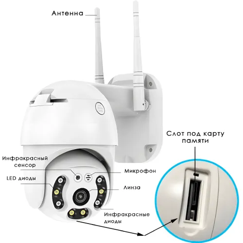 Уличная камера видеонаблюдения CAMERA YCC365 WIFI IP 360/90 2.0mp - фото 7