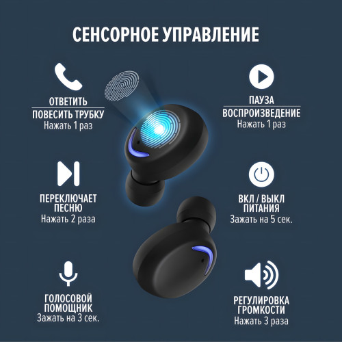 Бездротові Bluetooth-навушники TWS BTH-F-5 2000 мА·год чорні - фото 6