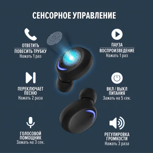 Бездротові Bluetooth-навушники TWS BTH-F-5 2000 мА·год чорні - фото 4