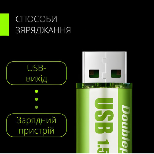 Перезаряжаемые батарейки пальчиковые AA, через USB - 1,5В 1500 мАч  USB FluCat USB 1.5V 1500 mWh - фото 6