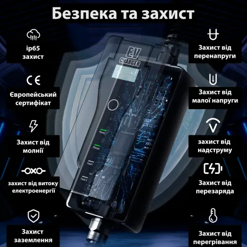 Зарядний пристрій для електромобіля 3.7 кВт 16 A 1-фаза Type 1 EV charge, 5 метрів кабель - фото 6