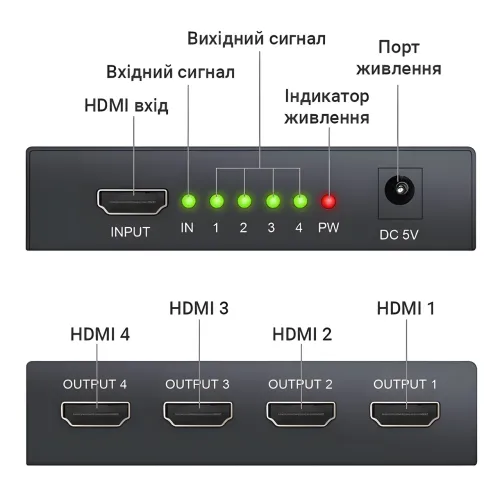 Активний HDMI-розгалужувач на 4 порти, чотириспрямований відео сплітер 4К - фото 4