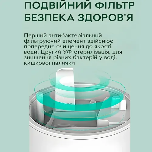 Антигравітаційний крапельний зволожувач повітря Anti Gravity Humidifier, 800 мл - фото 9
