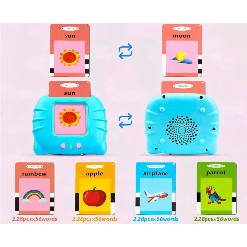 Trendzy Goods 112 разговаривающих карточек. Планшет Монтессори 224 английских слова, USB, 12 категорий - фото 5