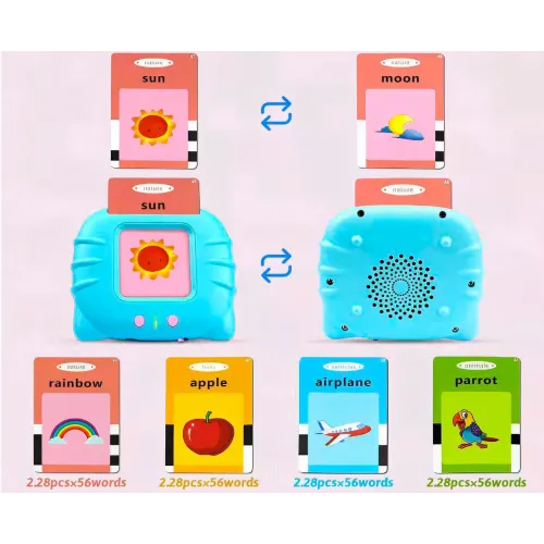 Trendzy Goods 112 карток, що говорять. Планшет Монтессорі 224 англійських слова, USB, 12 категорій - фото 5