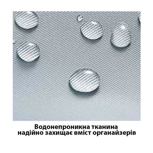 Набір 6 дорожніх органайзерів Laundry Pouch. Комплект для речей 6 в 1. Водонепроникна тканина, сітка, ручка - фото 7