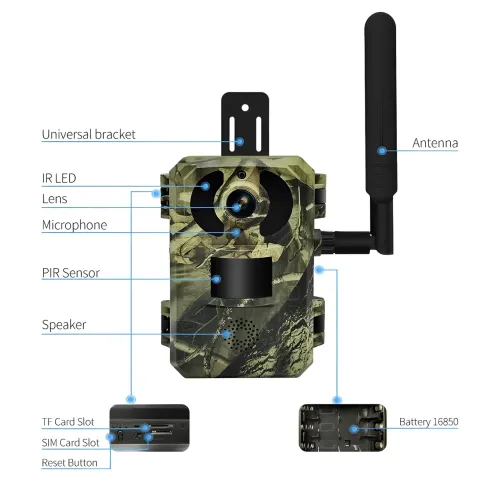 Фотоловичка для полювання з LTE-модулем HUNTING CAMERA 4G Камера з датчиком руху та сонячною батареєю - фото 9
