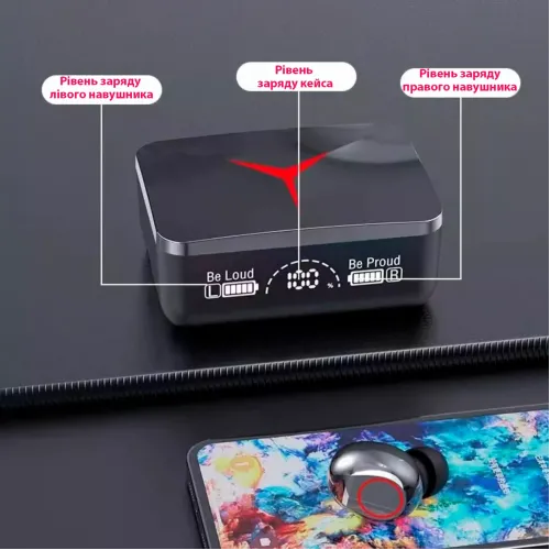 Бездротові навушники M90 Pro True Wireless Earbuds 5.3 зі світлодіодним дисплеєм, гарнітура з Powerbank - фото 4