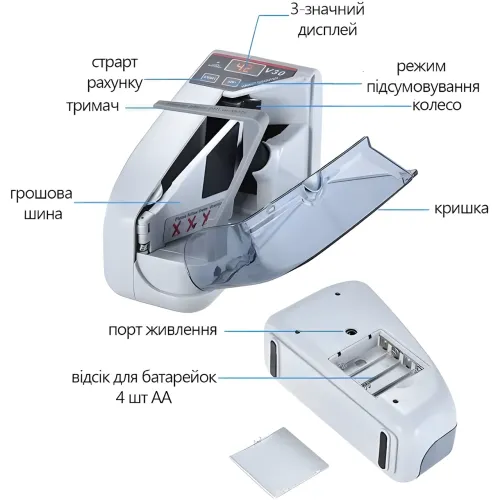 Портативна парна машинка акумуляторна з УФ детектором банкнот V31 - фото 4