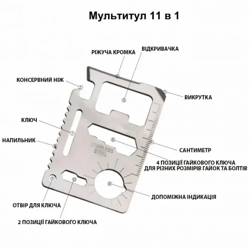 Набір для виживання 22 в 1, TVR комплект для військових, тактичний кейс для екстрених ситуацій, чорний - фото 5