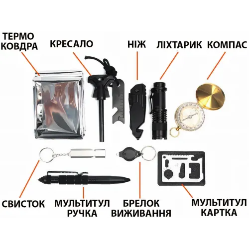 Набір для виживання 22 в 1, TVR комплект для військових, тактичний кейс для екстрених ситуацій, чорний - фото 8
