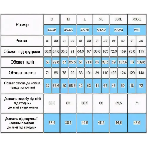 Чорний корсет slim shapewear з пушапом, післяпологовою, що стягує комбідрес для корекції фігури - фото 6