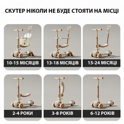 Дитячий самокат DD-V1 із сидінням і батьківською ручкою, багатофункціональний, 4 колеса, від 1 до 12 років - фото 2