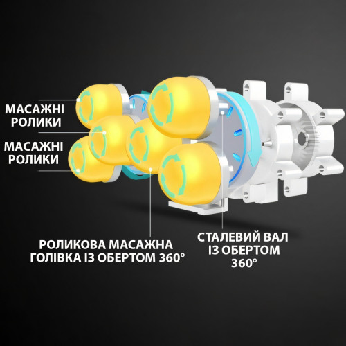 Массажная подушка Massage Pillow, роликовый массажер для спины и шеи с ИК-прогревом, 6 роликов, 3 режима - фото 3