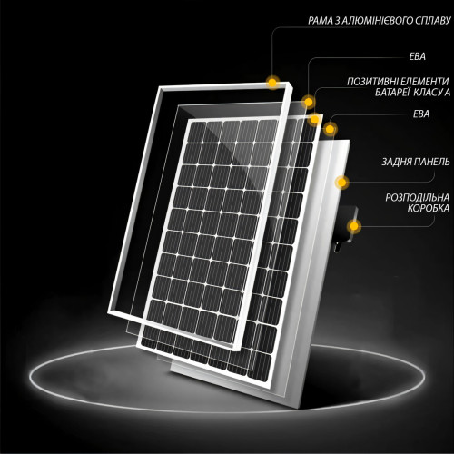 Монокристаллическая солнечная панель MONO-50W (17.5 V), 700х540х30 мм - фото 5