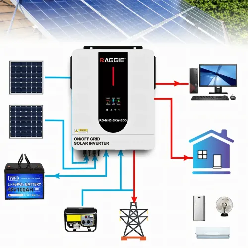 Гібридний інвертор RG-MH3.6KW-ECO (24V), зарядний пристрій для забезпечення безперебійного живлення MPPT-120A