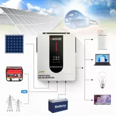 Гибридный инвертор RG-MH6.2KW-ECO (48V), зарядное устройство для обеспечения бесперебойного питания MPPT-120A