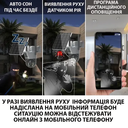 Уличная поворотная WiFi цифровая камера видеонаблюдения с солнечной панелью, 4G с двумя линзами, SOLAR - фото 4