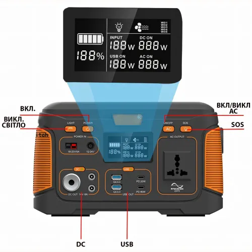 Потужна портативна електростанція, 300 W з виходами USB, Type-C, DC, ліхтар WX-1436, 83200 mAh - фото 7
