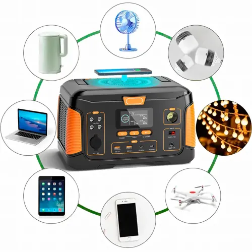 Портативна електростанція WX1439, 1000W (252 000 мА·год), чиста синусоїда, з USB, Type-C, DC, 2 розетки, ліхтар
