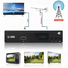 Цифровий ресивер UNIQUE U006 Metal, приставка Т2 тюнер для телевізора, підтримка IPTV і Wi-Fi антени