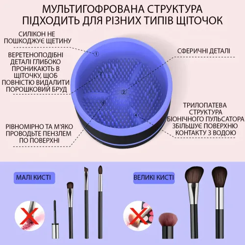 Електричний очисник пензлів для макіяжу Makeup brush cleaner AND LY-609, USB інструмент для очищення пензлів - фото 6
