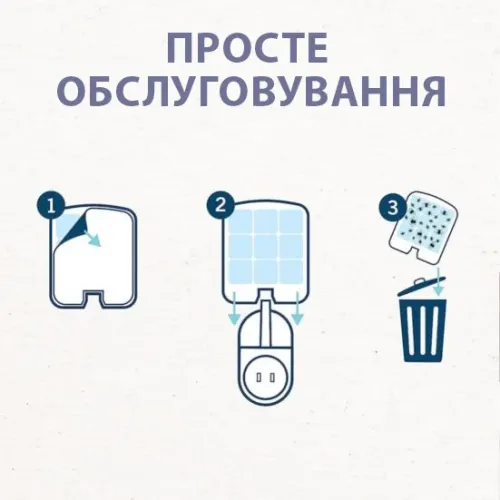 Автоматическая электрическая УФ ловушка для мух и комаров, внутренний уничтожитель летающих насекомых до 40 m² - фото 6