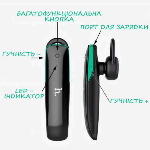 Бездротова Bluetooth гарнітура HOCO E1 з мікрофоном, 50 mAh, радіус дії до 10 м, чорний - фото 7