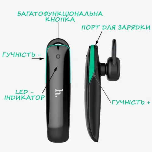 Бездротова Bluetooth гарнітура HOCO E1 з мікрофоном, 50 mAh, радіус дії до 10 м, чорний - фото 17