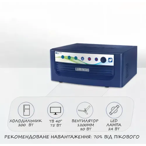 Инвертор LUMINOUS INVERTER ECO VOLT NEO 700VA/12V гибридный ИБП с чистой синусоидой - фото 4